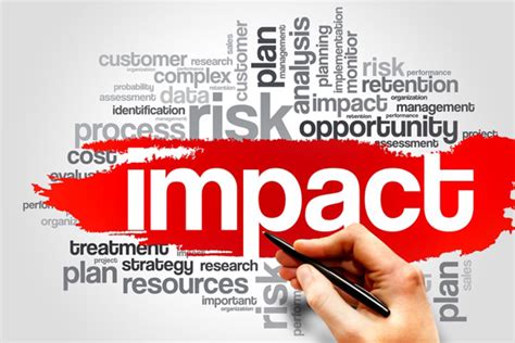 Social Impacts of Casinos: Facts and Fallacies .
